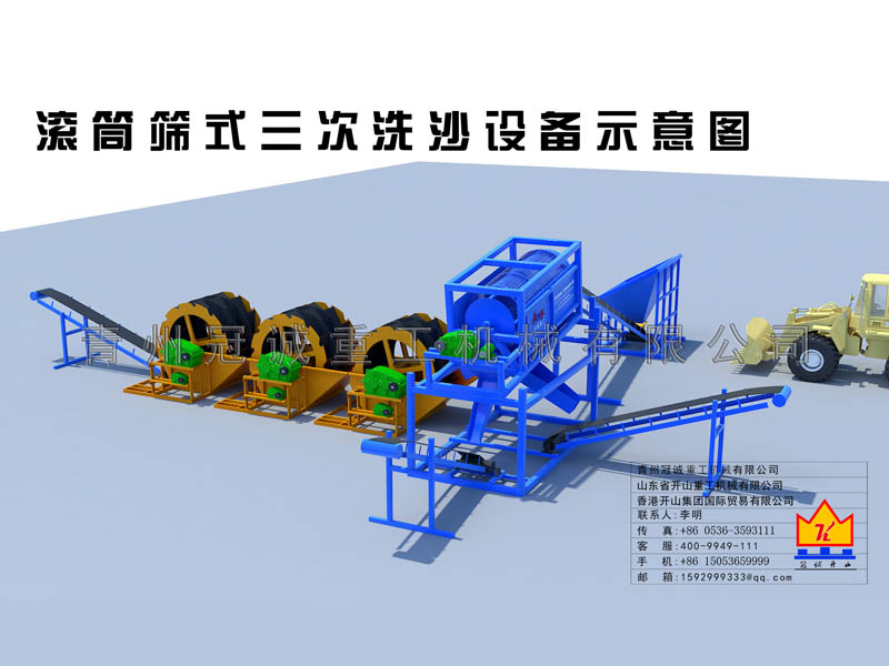 篩分洗沙機 篩分洗沙機